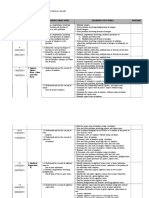 RPT Form2.doc