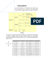 Hidrocarburos Alcanos, Alquenos y Alquinos