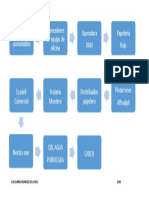 Proveedores Sustentables Proveedores de Equipo de Oficina Operadora OMX Papelería Ralp