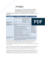 NIIF Para Pymes