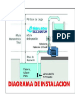 INST- MOTOR58.pdf