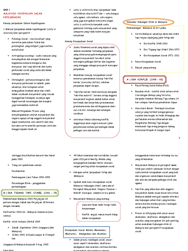 Nota Ringkas Hubungan Etnik Pdf