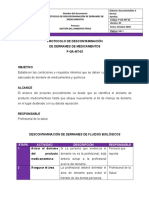 Protocolo de Descontaminacion de Derrames de Medicamentos