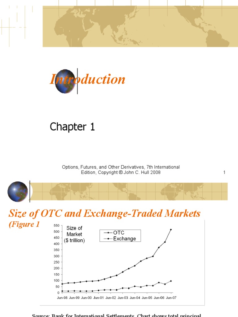 Options, Futures, and Other Derivatives, 7th International 1 | PDF ...