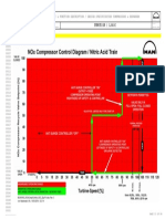 06 - NOx Control Diagram