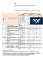 Modelo de Planificacion Anual