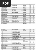 OLIMPICI - 2010 - Lista Totala