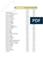 Indice de saponificacion