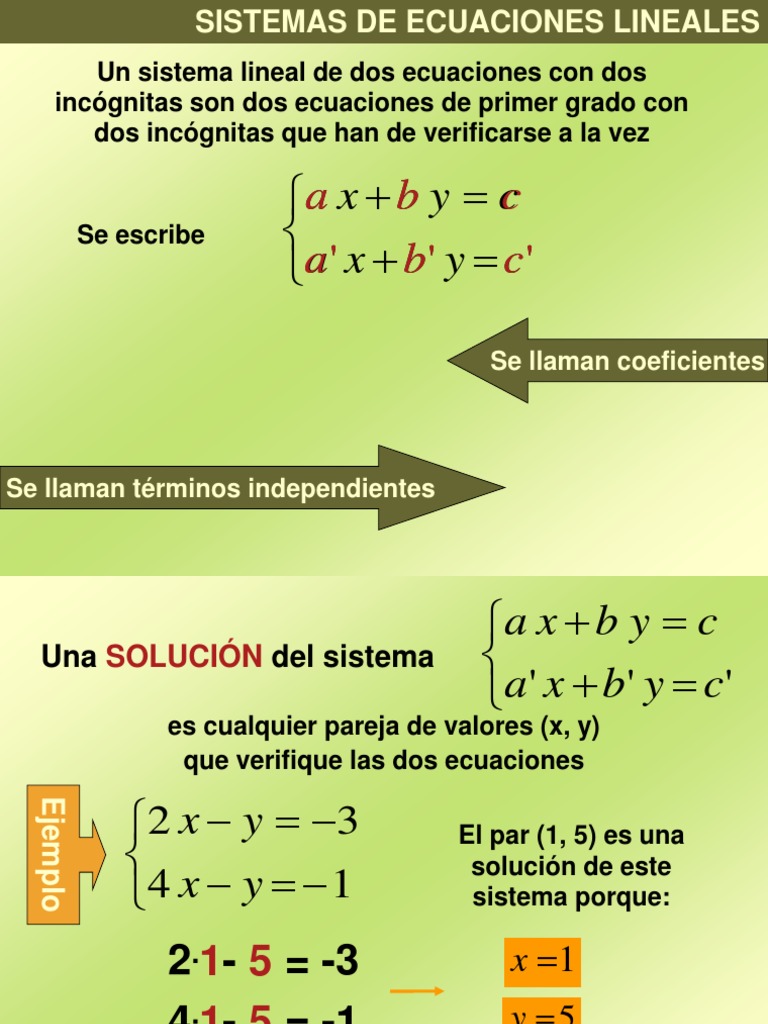 Sistemas de Ecuaciones Sistema de ecuaciones lineales Ecuaciones