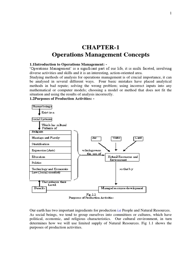 Operations Management Overview | PDF | Operations Management | Decision ...