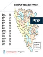 Re-Registered Dps by Municipality of Displacement (Top Twenty)