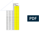 Data Pemasangan Sensor Gps Plant Casablanca