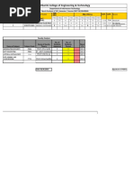 Result Analysis Report 8 