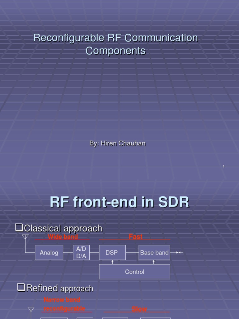 Reconfigurable RF Components: A Review of Electronically Tunable and ...