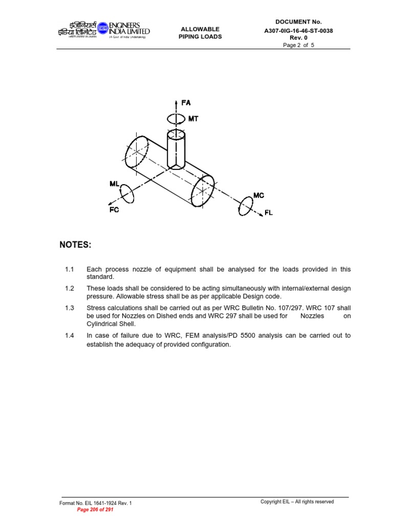 Nozzle Loading - EIL | PDF | Metals | Chemistry