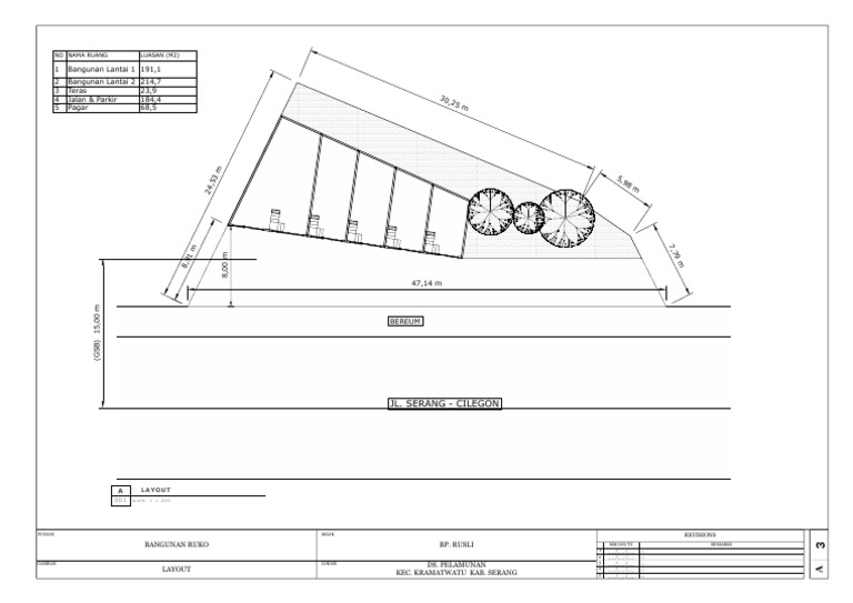 Layout Ruko Kramatwatu 30,25 m | PDF
