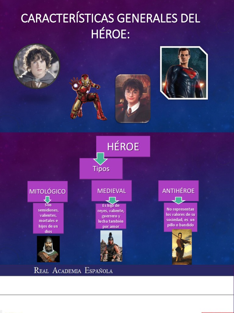 El Héroe | PDF | Mitología griega | Héroe