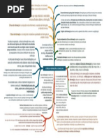 A Cincia Da Informao Le Coadic 2004