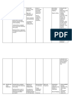 Performing Common Disease Diagnosis and Treatment Clm