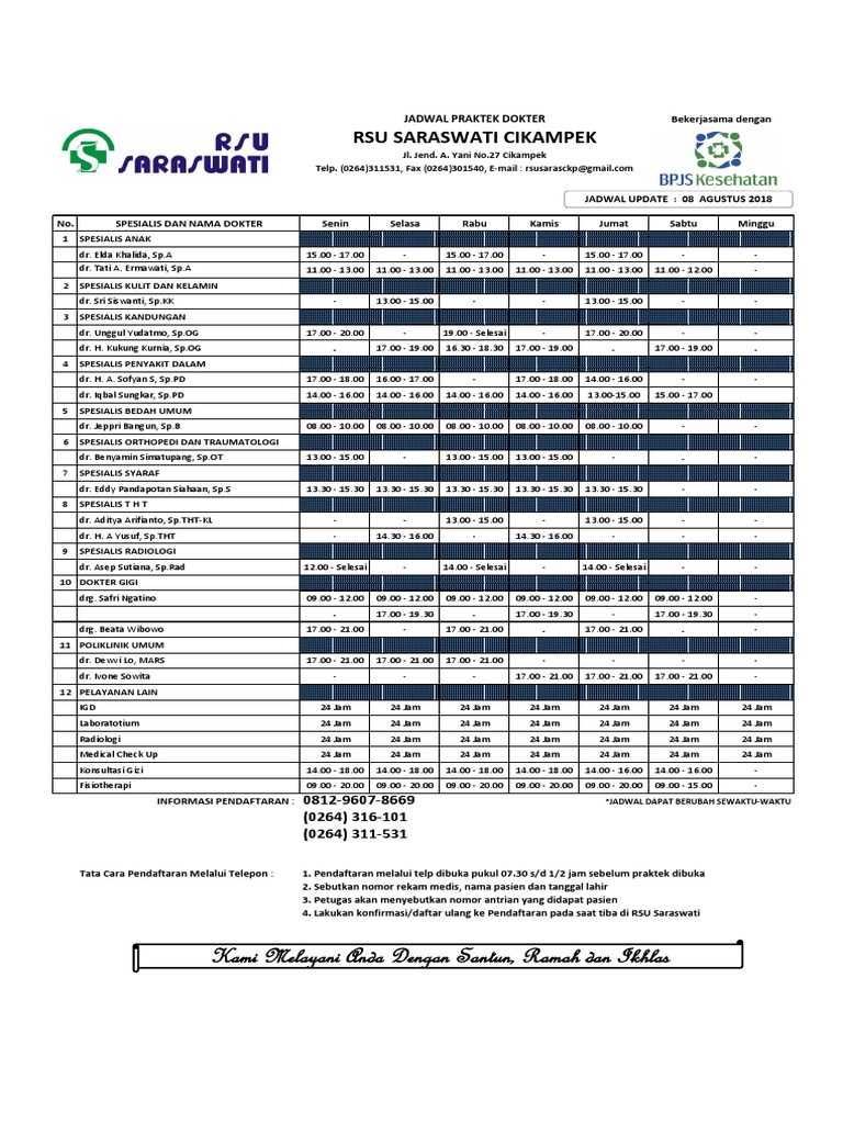 Jadwal Dokter Rsu Saraswati