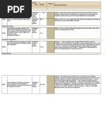 Copy of Center- Ranking v1