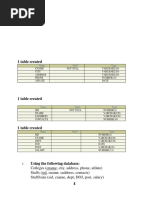 DBMS Practical File