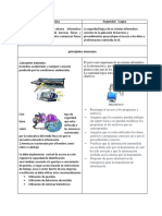 Seguridad Fisica