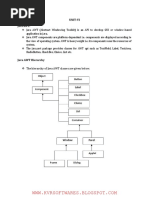 Java Unit 6 (R16) PDF