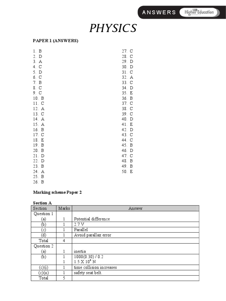SPM Higher Education Physics Marking Scheme | PDF | Alternating Current ...