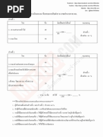 key นายสิบตำรวจ อำนวยการ ตม 6 PDF