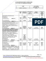 TABLA DE RETENCIONES GACETA 40_846-2.pdf