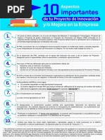 10 Aspectos Importantes Del PIM