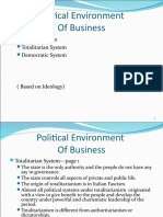 Social Environment of Business