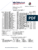 5 Etapa de La #VUELTA #JUVENIL DR. JOSE GREGORIO HENANDEZ #Ciclismo @zciclismo