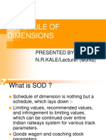 Schedule of Dimensions