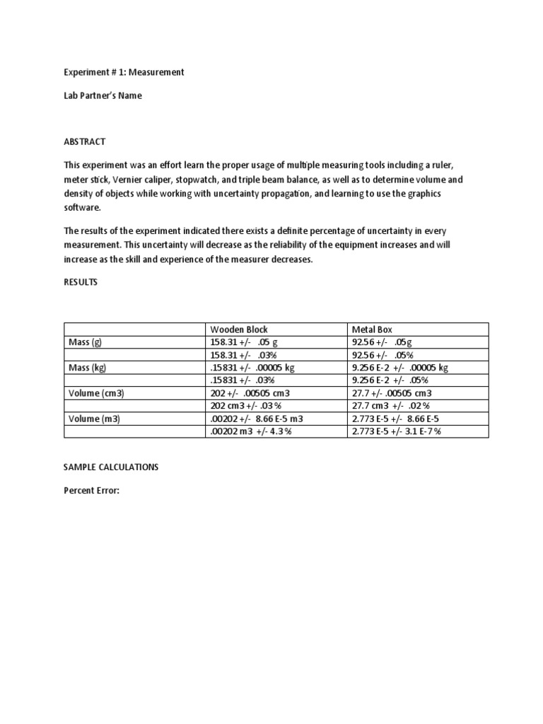 Measurements lab chemistry image