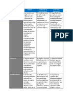 API 1 Derecho Administrativo