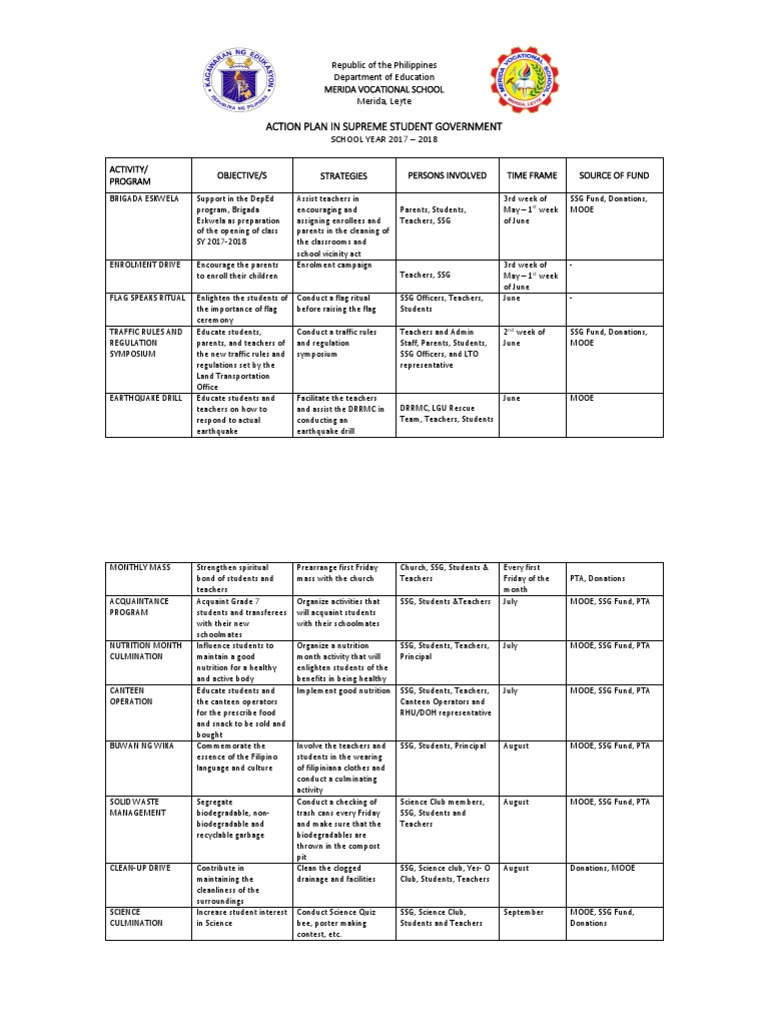 Action Plan for Student Government 2017-2018 | PDF | Biodegradation