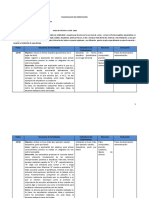 Orientacion Abril 6 básico.docx