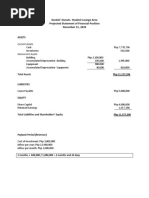 Dunkin' Donuts-Student Lounge Area Projected Statement of Financial Position December 31, 2020