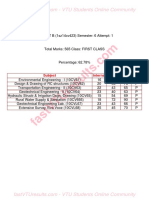 Subject Internal External Total Result