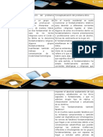 Plantilla problemas éticos tarea 3.pdf
