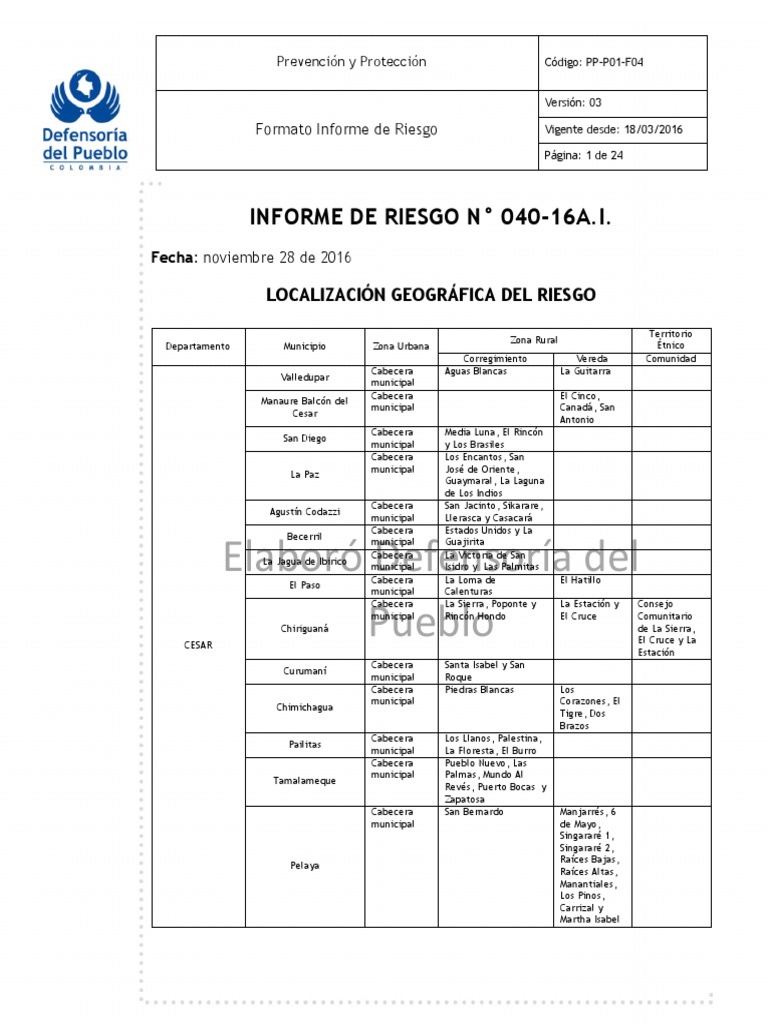 Informe de Riesgo del 28 de Noviembre 2016 | PDF | Abusos de derechos ...