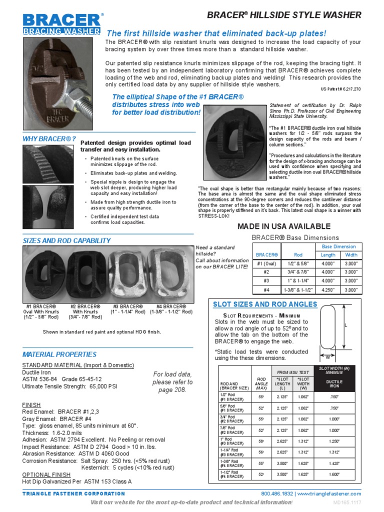The First Hillside Washer That Eliminated BackUp Plates! PDF