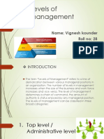 Levels of Management: Name Vignesh Kounder Roll No 28 STD F.Y.BMS
