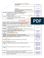 Tabla codigo Penal.pdf