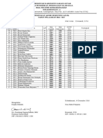 Ranking SMT Ipa 5