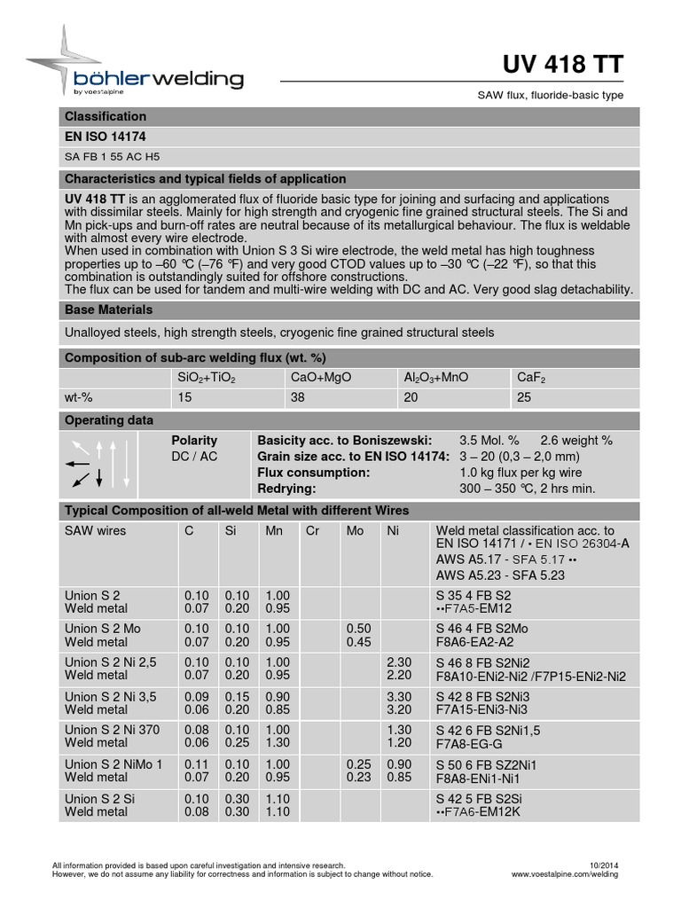 Pressure Vessel ITP Rev 0 | PDF | Welding | Construction