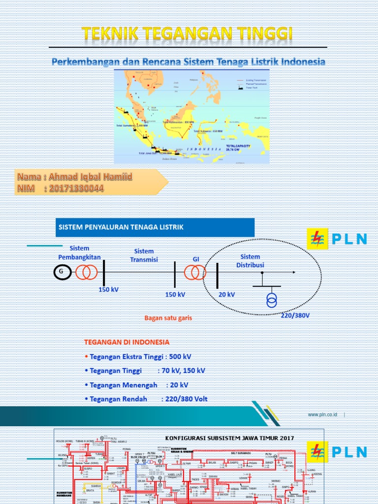 Perkembangan Dan Rencana Sistem Tenaga Listrik Perkembangan Dan Rencana Sistem Tenaga Listrik