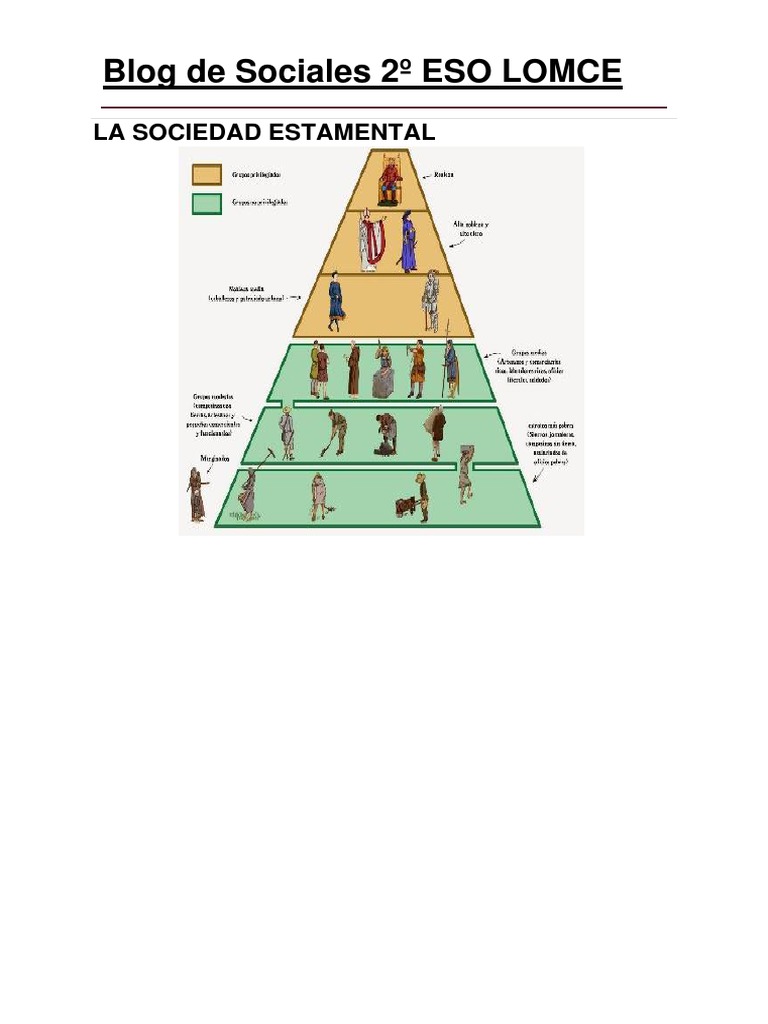 Organización Clerical PDF Nobleza Clero